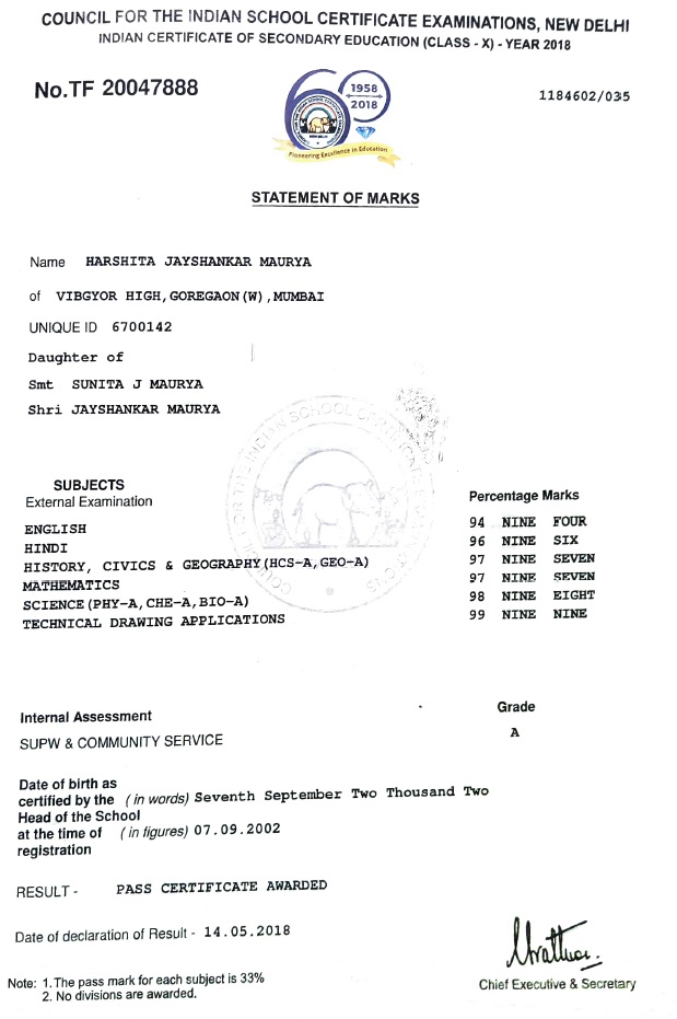 harshita maurya 10